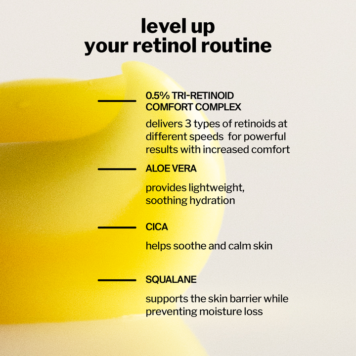 Retinol - Advanced Retinol Gel