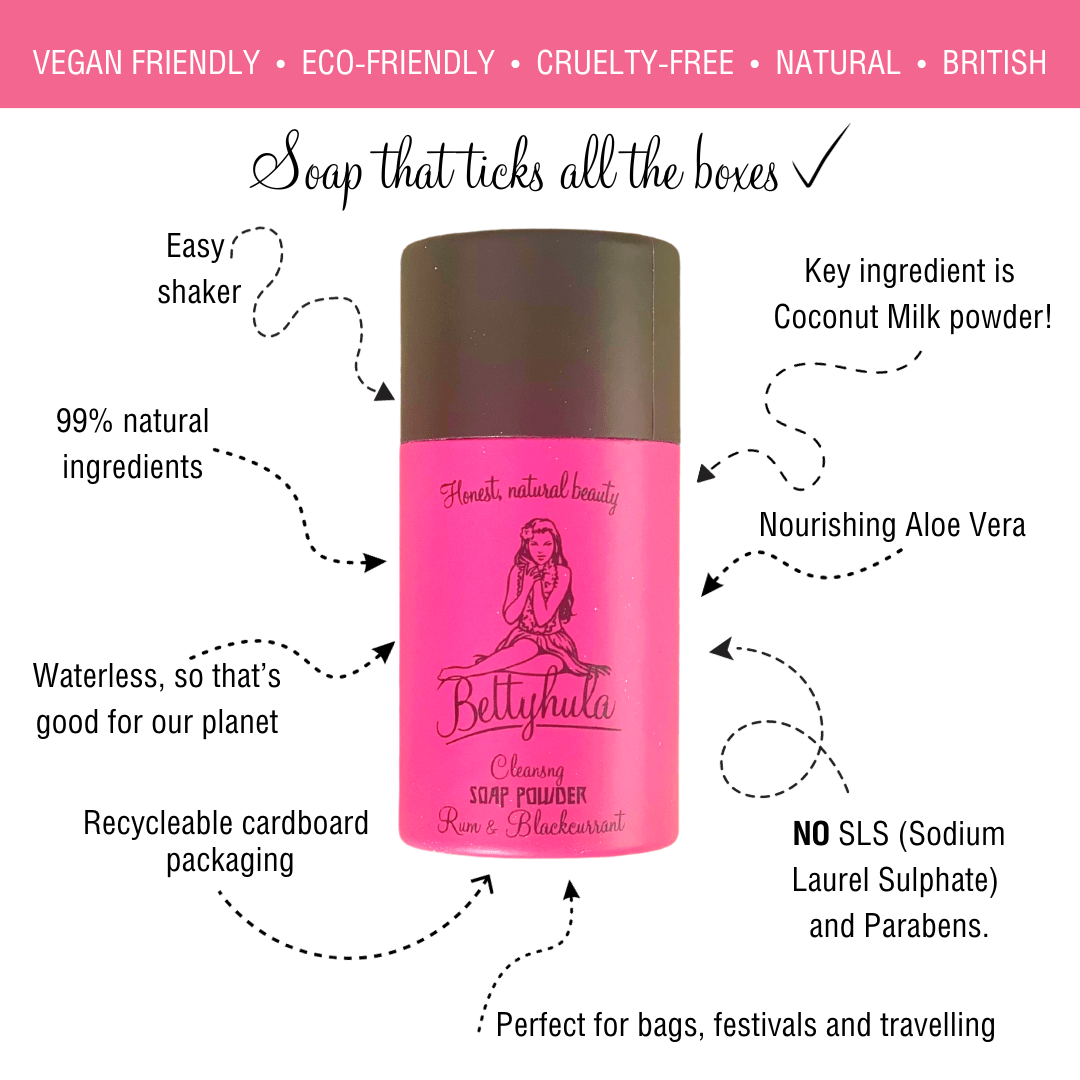 Gift Set - Rum & Blackcurrant