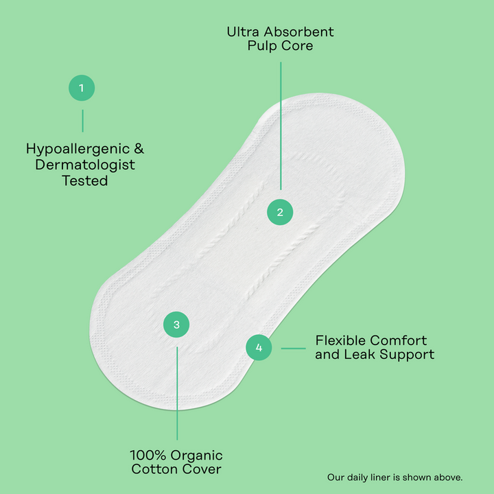 Everyday Liners - Organic Cotton Cover (Herbal Infused)