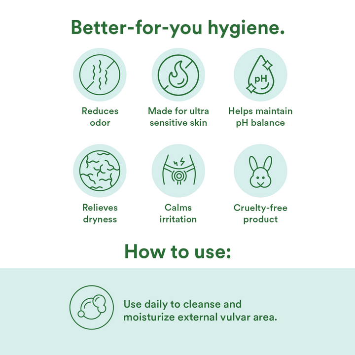 Ultra Sensitive Foaming Feminine Wash