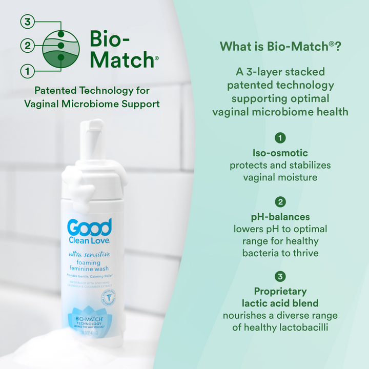 Ultra Sensitive Foaming Feminine Wash