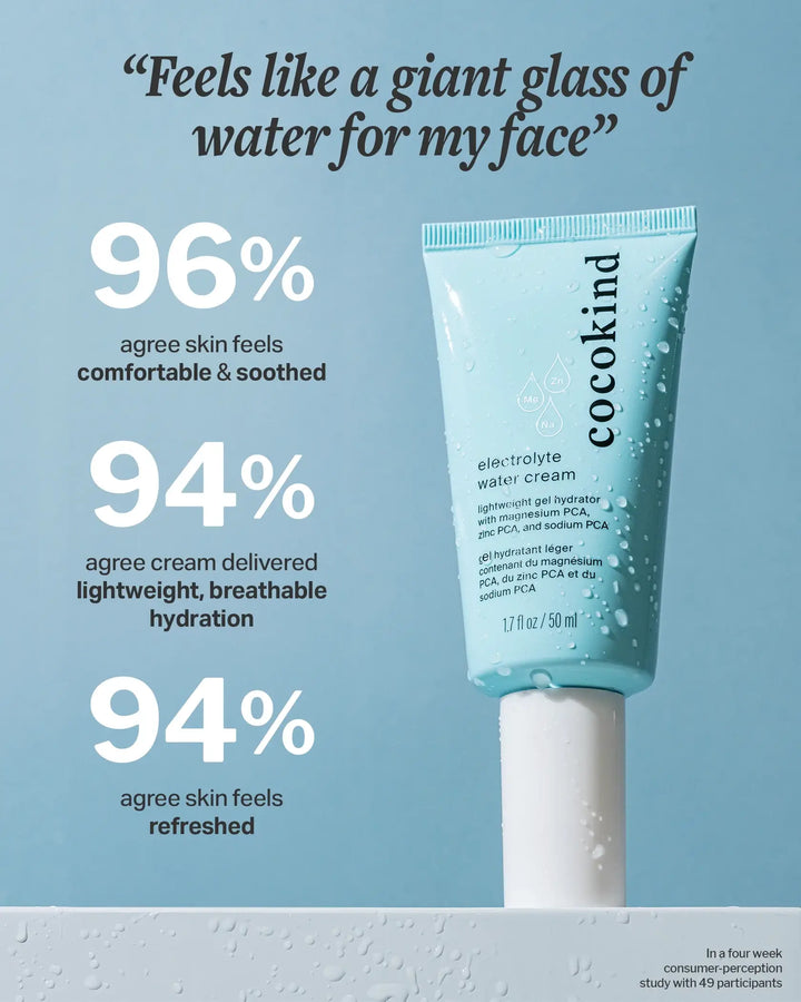 Moisturizer - Electrolyte water cream